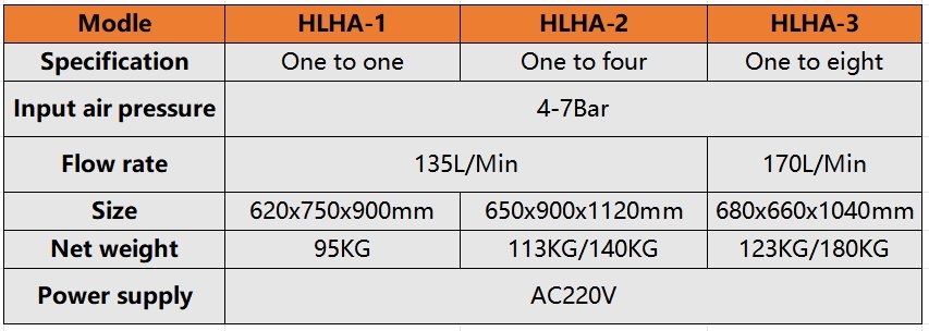 Efficient die-casting mixer for consistent material blending.